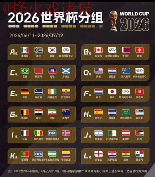 2026世界杯外围注册