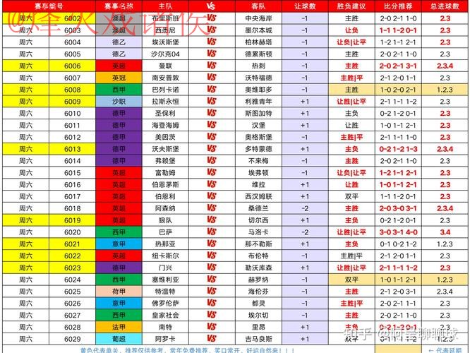 世界杯买球分析最佳