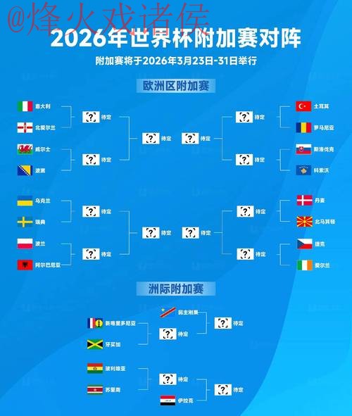 2026世界杯盘口入口地址