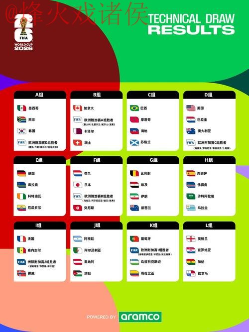 2026世界杯外围软件入口地址 2026世界杯外围软件入口地址